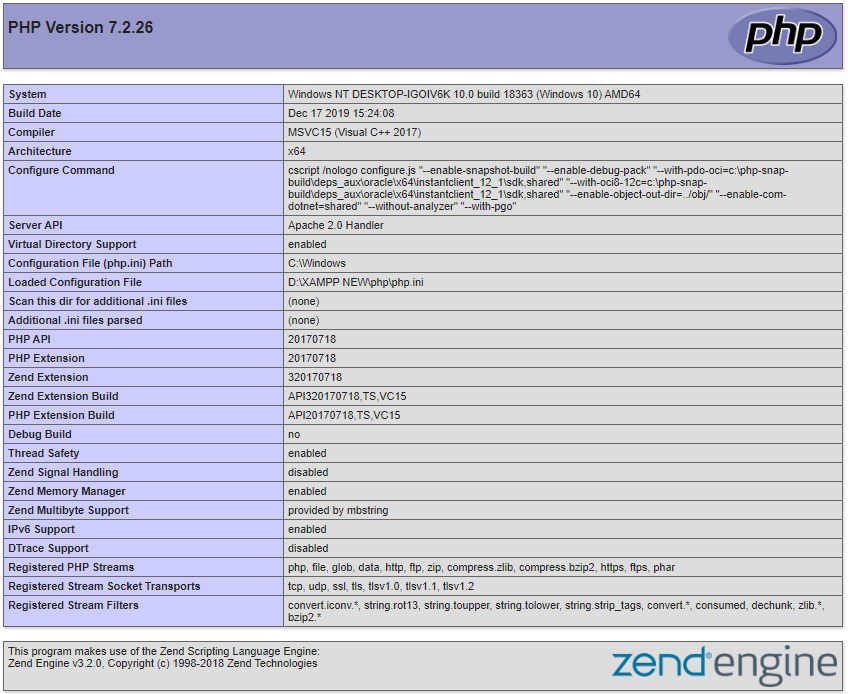 What is phpinfo() Function and How to Create phpinfo File